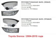 Toyota Sienna   2004-2010 года.JPG